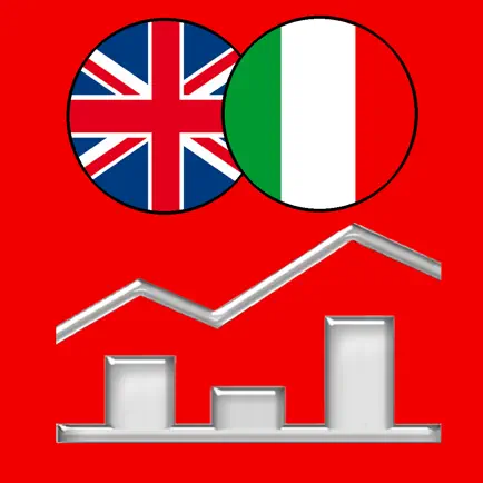 Dizionario Commerciale Inglese Читы