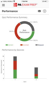 MHE PA Exam Prep screenshot
