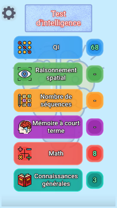 Screenshot #3 pour Test d'intelligence Pro