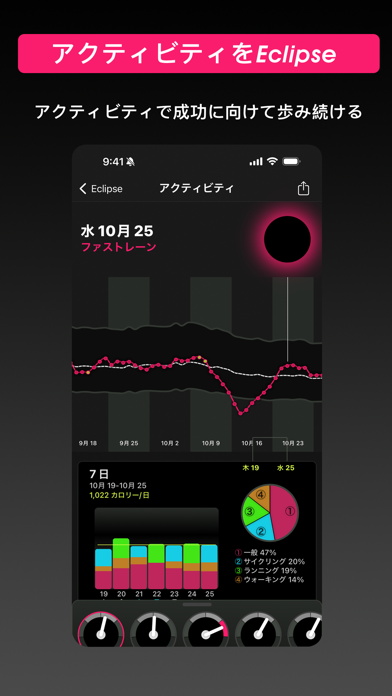 Eclipse Yourself - 健康のバランスを保つのおすすめ画像6