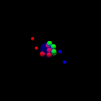 Atom Model