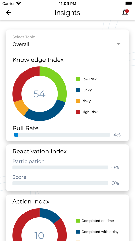 #9. AcuiZen (iOS) 由: AcuiZen Technologies Singapore Pte. Ltd.