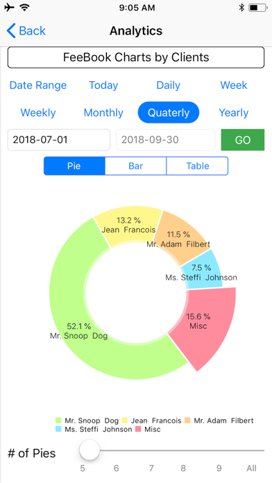 uLaw Screenshot