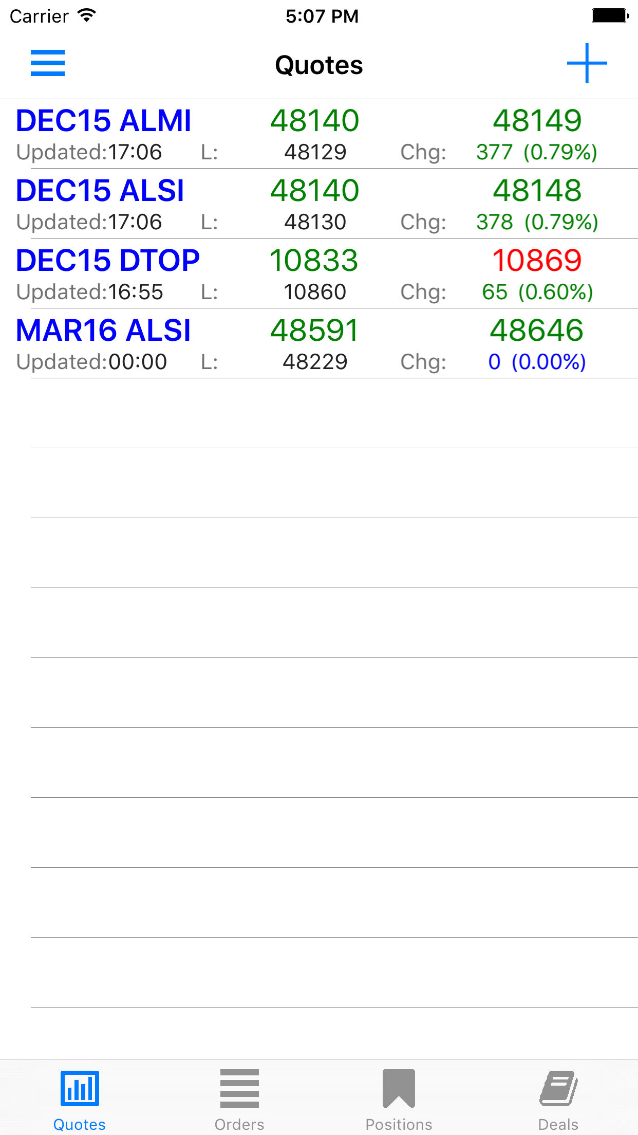 RSI Trader