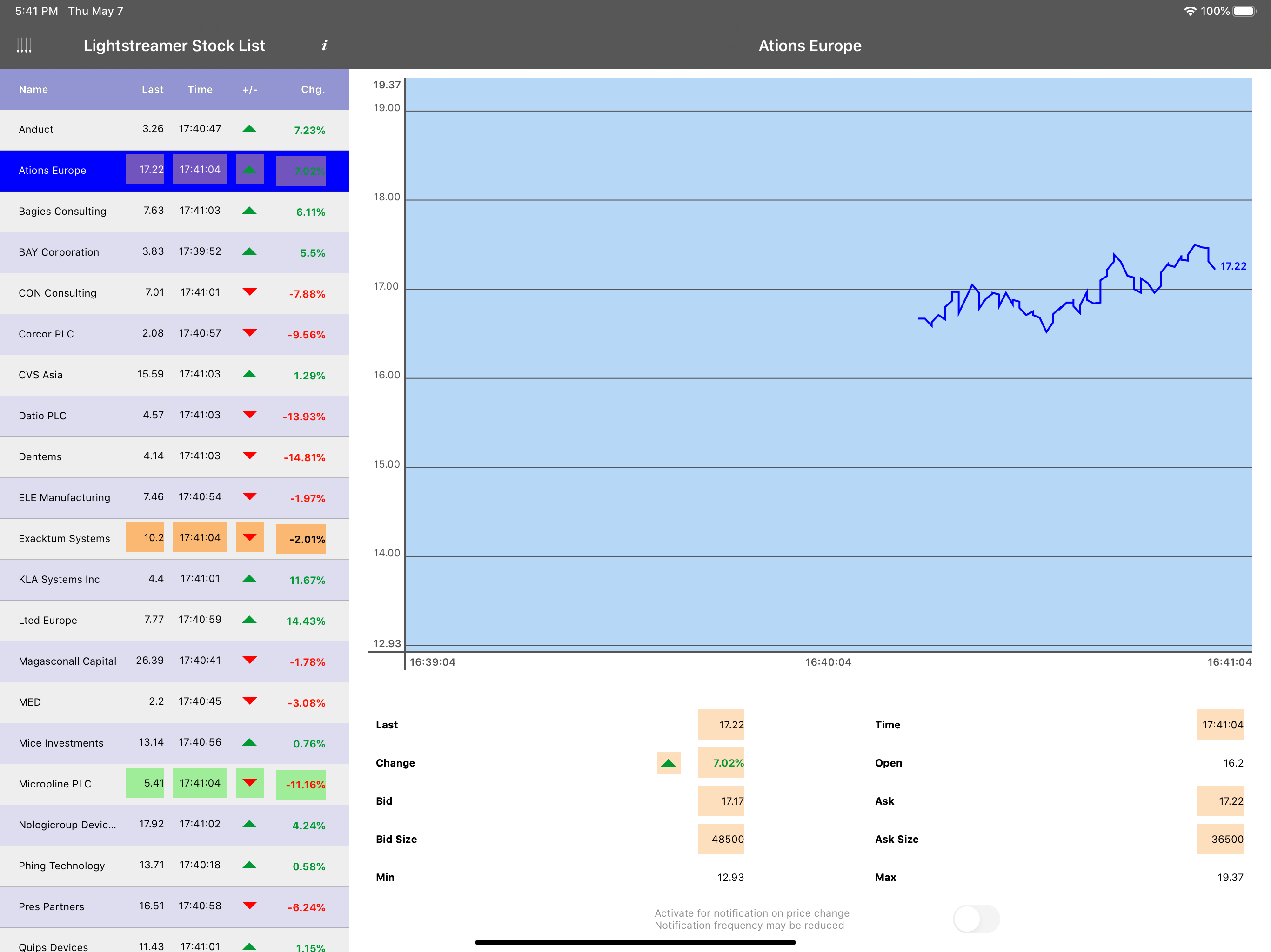 Lightstreamer Stock-List APNs screenshot 6