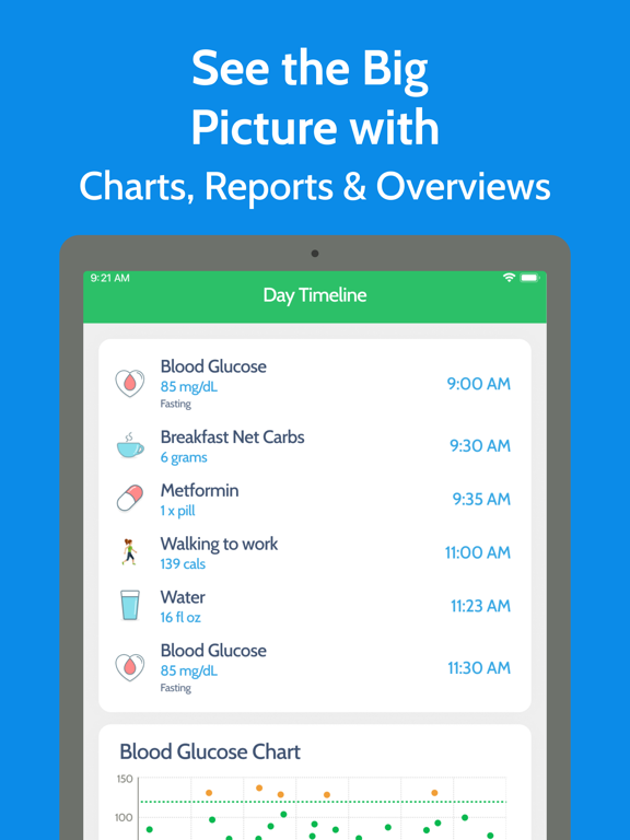 Diabetes Tracker by MyNetDiaryのおすすめ画像7