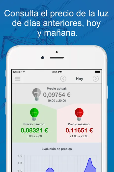 Precio Luz app