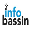 INFOBASSIN