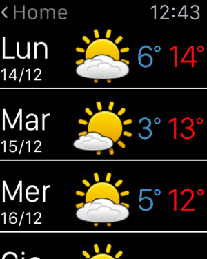 ‎Meteo - by iLMeteo.it Screenshot