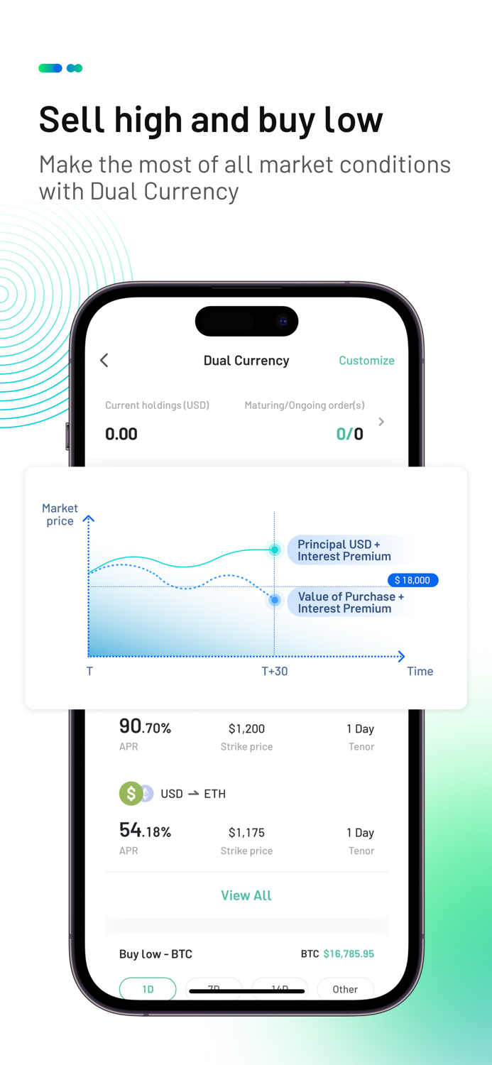WhaleFin buy Crypto BTC ETH