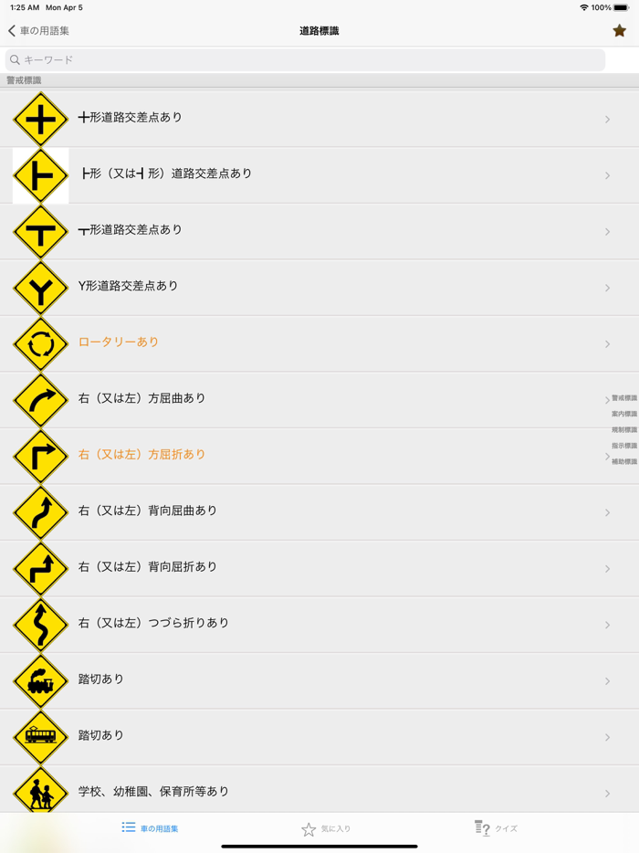 車の用語集 車の知識