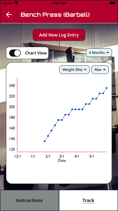 Gainz Now Screenshot