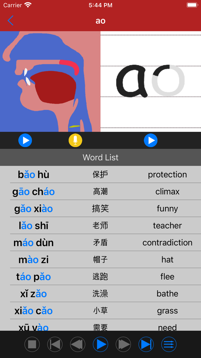 Chinese Pinyin Learn Mandarin
