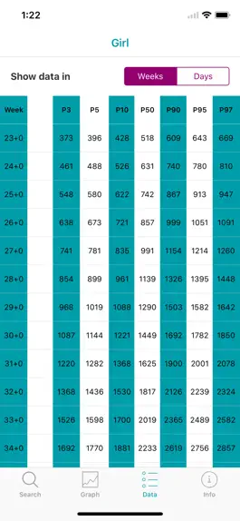 Game screenshot PRN Graph hack