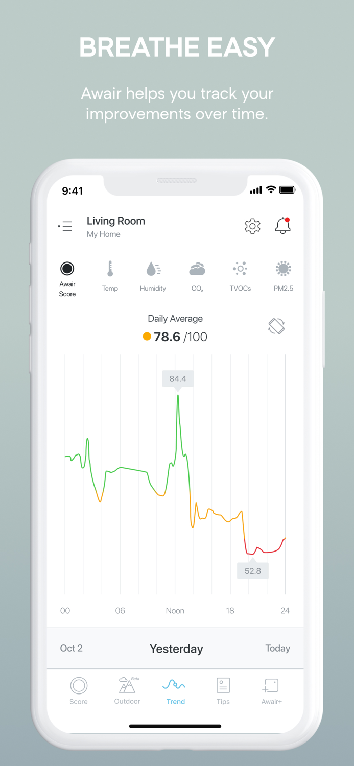 Awair Home - Breathe Easy