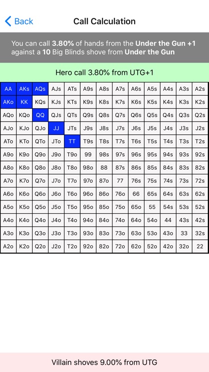 SnapShove Pro screenshot-6