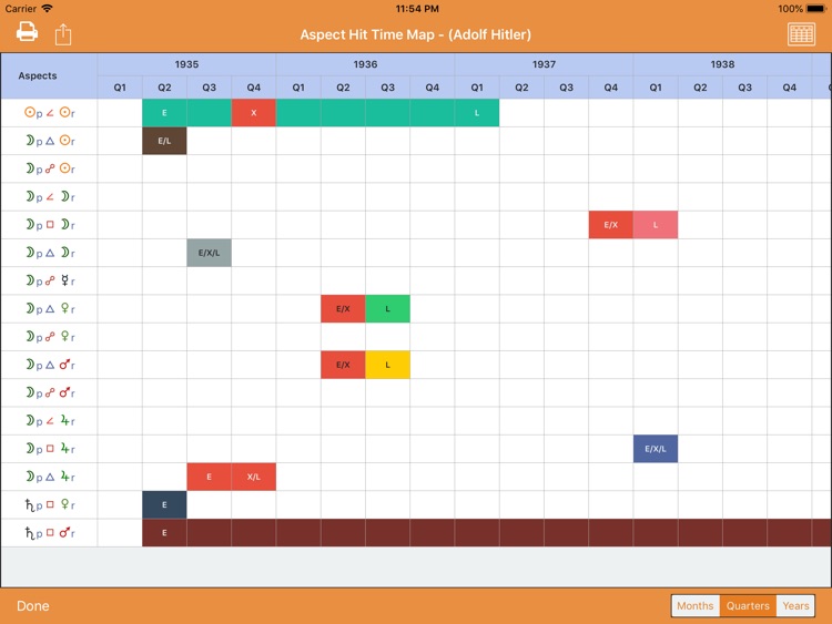 AstroConnexions screenshot-8