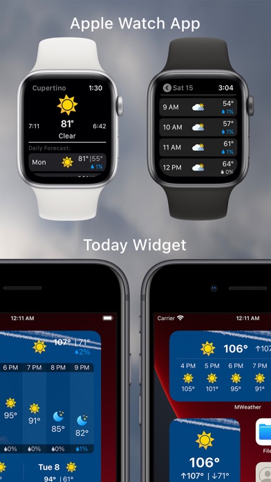 MWeather | Weather Forecast Screenshot