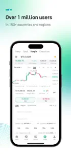 WhaleFin: Prime Crypto Service screenshot #2 for iPhone