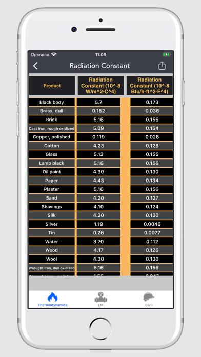 Thermodynamics Calculator lite Screenshot