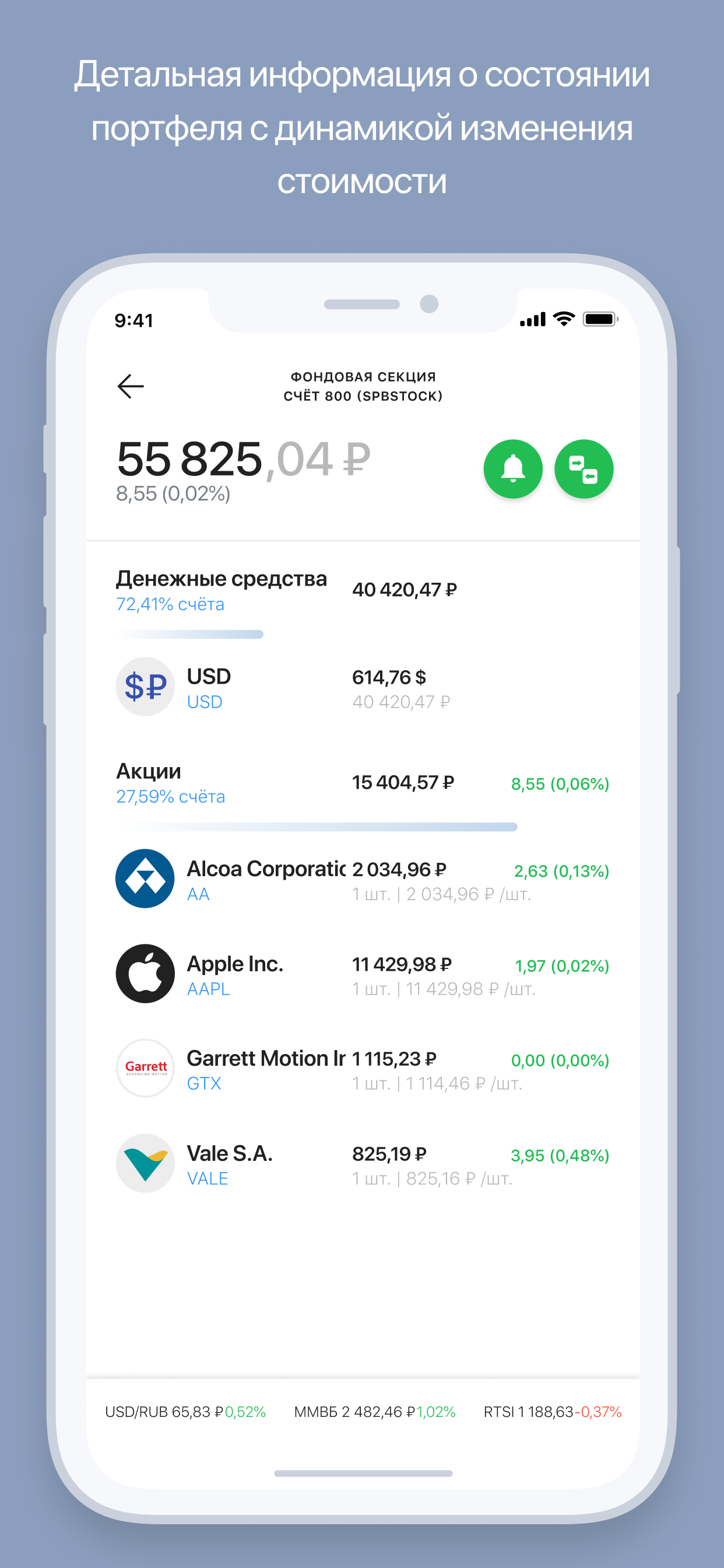 АКБФ Трейд