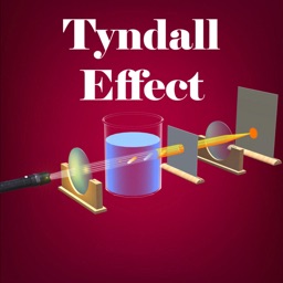 Discovering Tyndall Effect