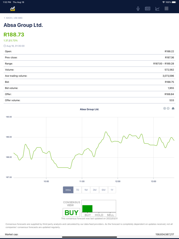 Screenshot #6 pour Moneyweb News