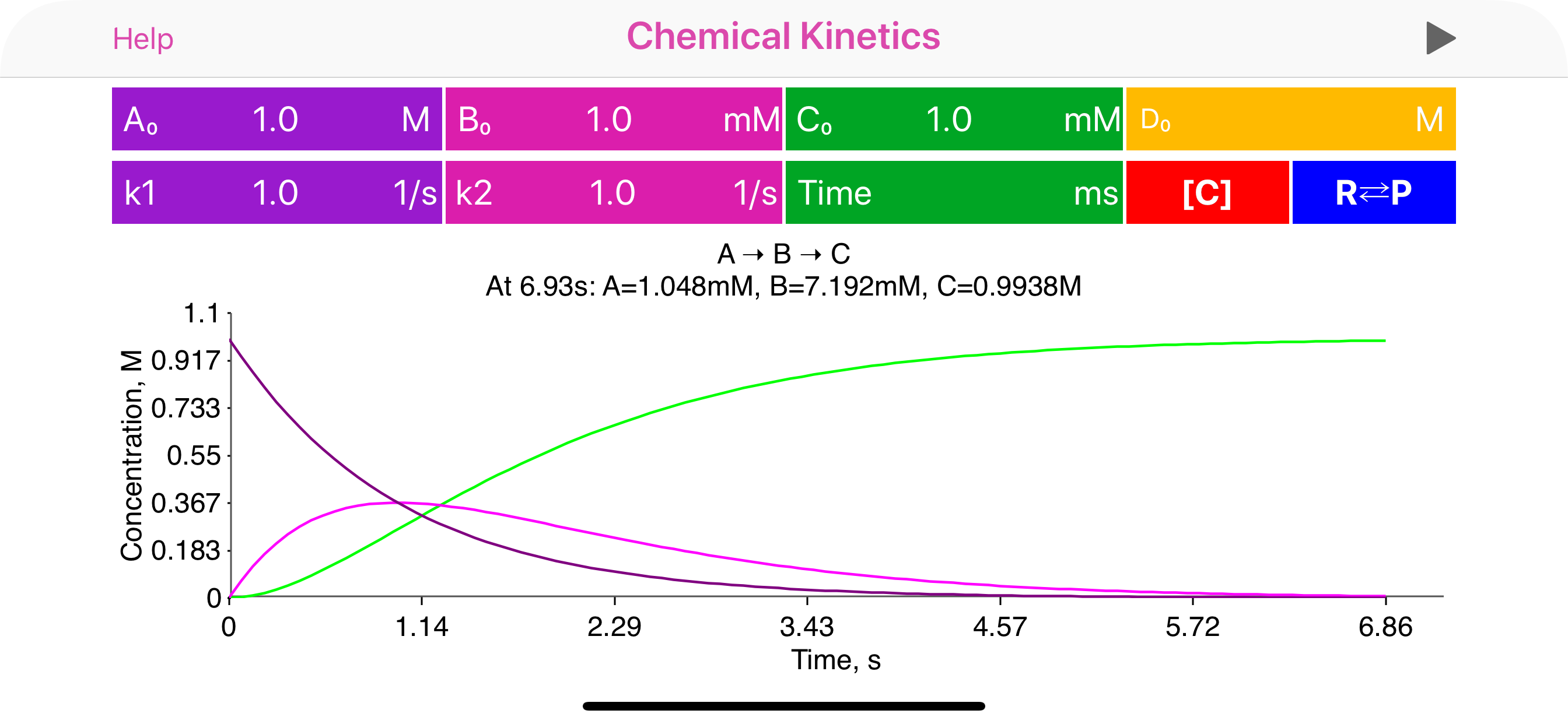 Chemical Kinetics
