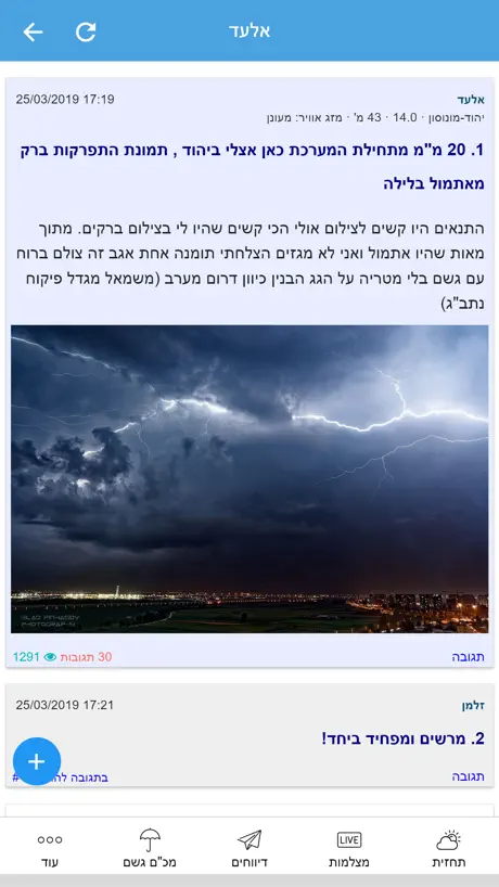 מזג אוויר ישראל - Weather2day