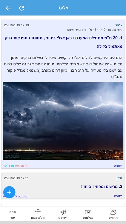 מזג אוויר ישראל - Weather2day screenshot-5