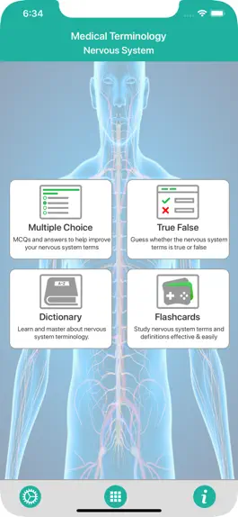 Game screenshot Nervous System Medical Terms mod apk