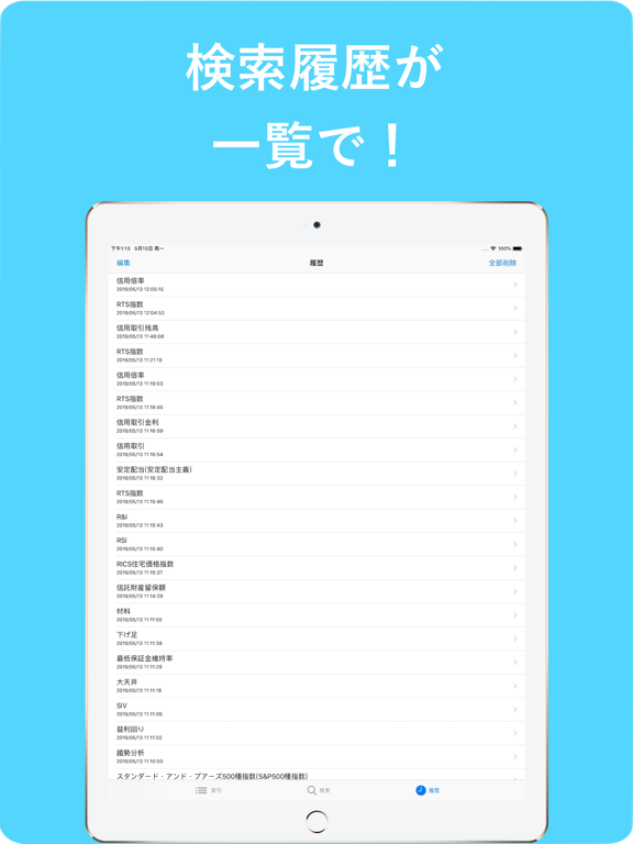 Investment lingoes dictionary iPad screenshot
