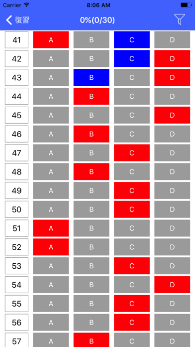 TOEIC Test Part3 リスニング 模試３００問のおすすめ画像3