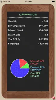 loan calculator + iphone screenshot 4