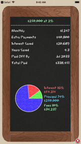 Loan Calculator + screenshot