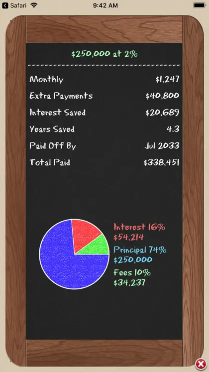 Loan Calculator + ekran görüntüsü 4 / 5