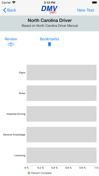 North Carolina DMV Test Prep Screenshot