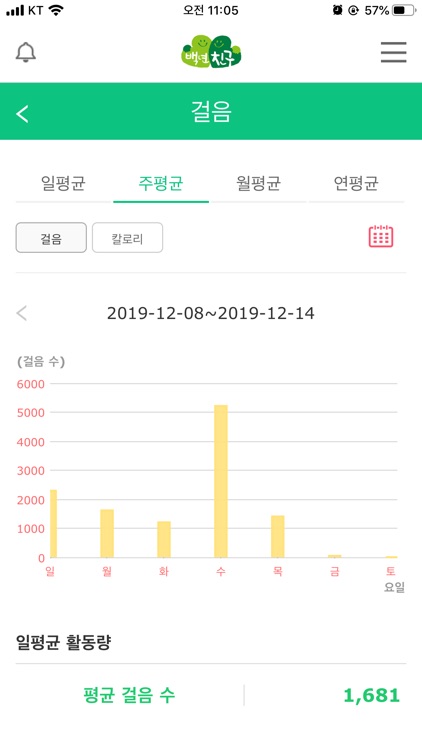 백년친구 헬스케어 screenshot-3