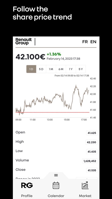 Invest'R Screenshot