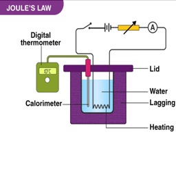 JouleEffect