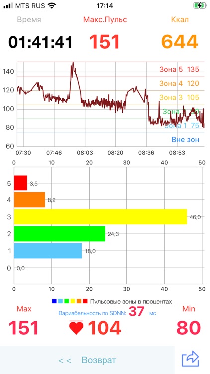 Бег и ходьба screenshot-7