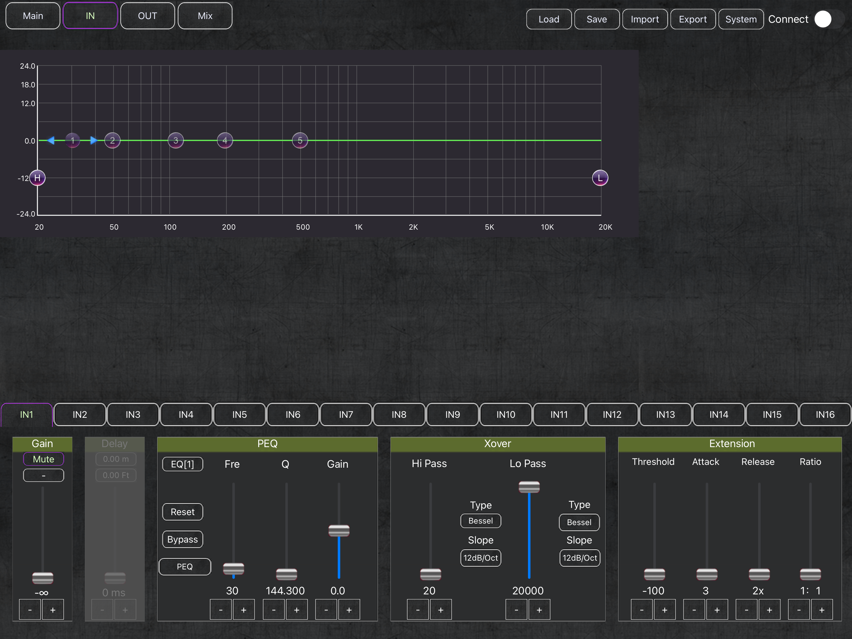 Mixer16D