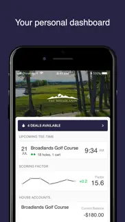 broadlands golf course problems & solutions and troubleshooting guide - 2