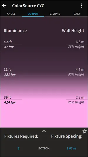 MyETC: Photometrics screenshot 4