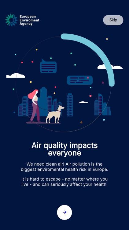 European Air Quality Index