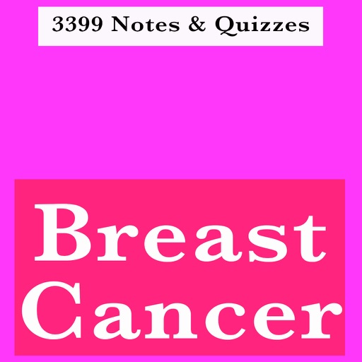 Breast Cancer Test Bank : Q&A icon