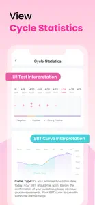 Femometer Fertility Tracker screenshot #6 for iPhone