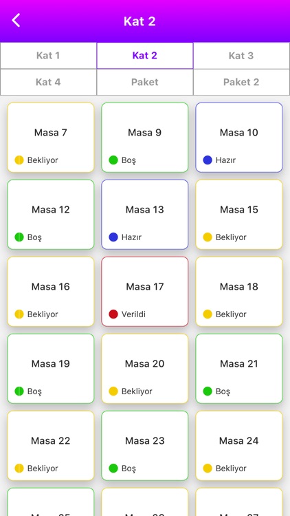 Tiba Cafe Restoran Adisyon