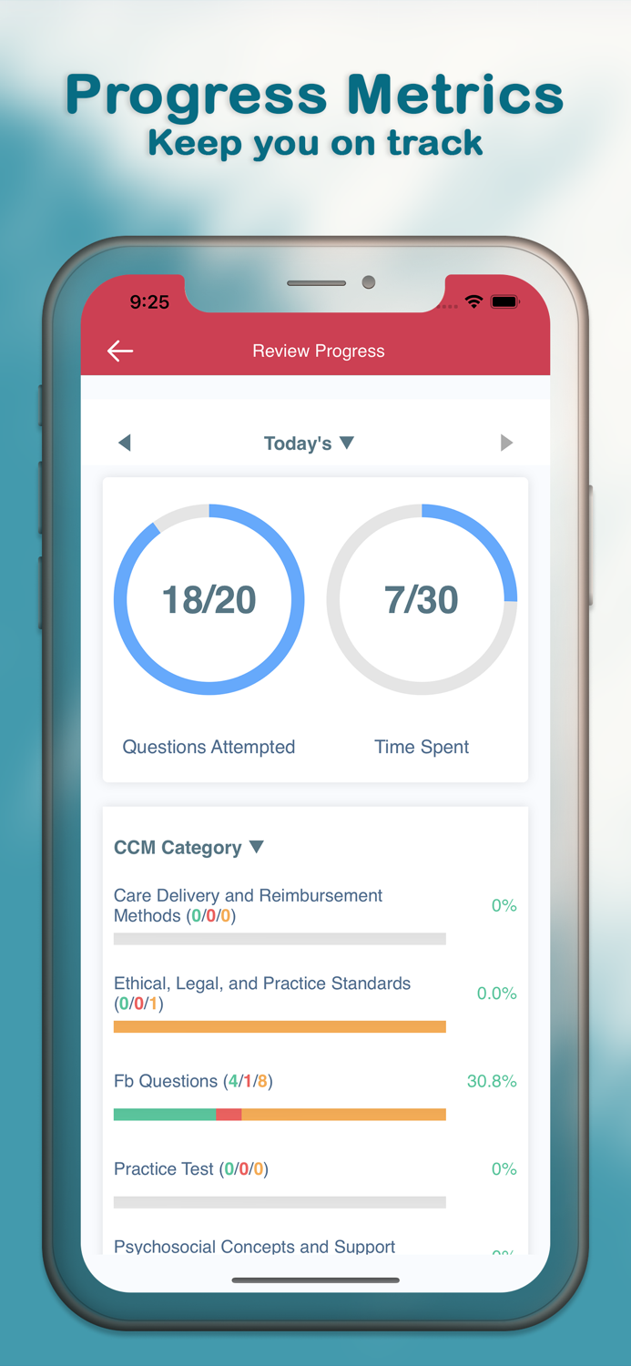 CCM Exam Practice Test
