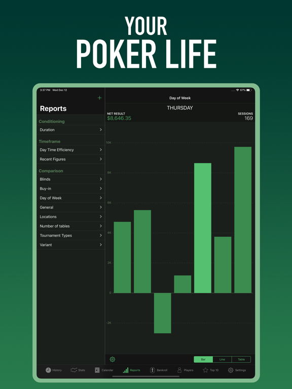 Screenshot #4 pour Poker Analytics 6 - Tracker